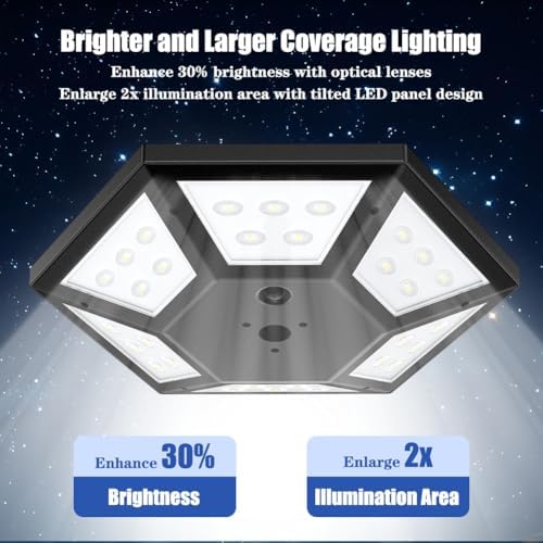 Flag Pole Light Solar Powered Top Mount, 2000Lumen IP67 Waterproof Solar Light for Flagpole, Light Up Flag Outdoor Dusk to Dawn for 18+ Hours with Twice Coverage Than Downward Lighting
