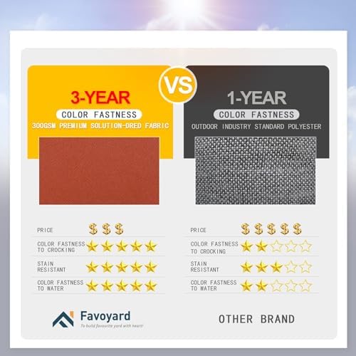 Favoyard Patio Chair Cushions 19 x 19 x 3 Inch Waterproof Outdoor Seat Cushions for Patio Furniture 3-Year Color Fastness Garden Sofa Couch Chair Pads with Handle & Adjustable Straps Set of 2, Spice