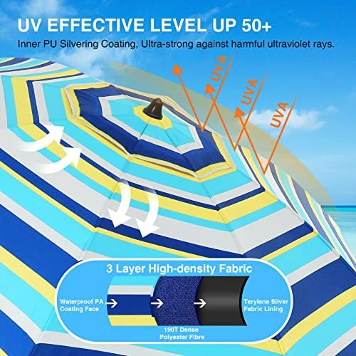 Duerer Beach Umbrellas, 8.5FT Beach Umbrella for Sand with Anchor Heavy Duty Windproof, Height Adjustable Tilt Iron Pole, Portable Beach Umbrella with Carrying Bag for Beach, Patio Garden Outdoor
