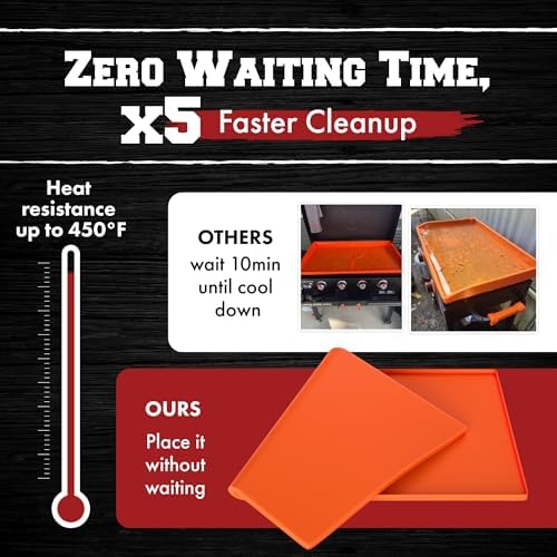 KITCHEN PERFECTION 36" Silicone Griddle Cover Mat For Blackstone Griddle 36 Inch –Hermetic Protection From Rust & Debris All Year, Fits All Blackstone 36 Inch Models -Heavy Duty Food Grade Silicone