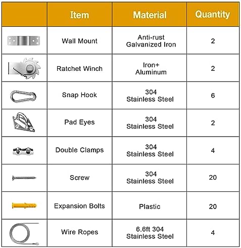 Duerer Sun Shade Sail Hardware Kit Winch Set 60pcs for Rectangle Triangle Sun Shade Sails Canopy Installation Stainless Steel Accessories for Outdoor Garden Patio(2 * Ratchet Winch + 4* 6.6ft Cables)