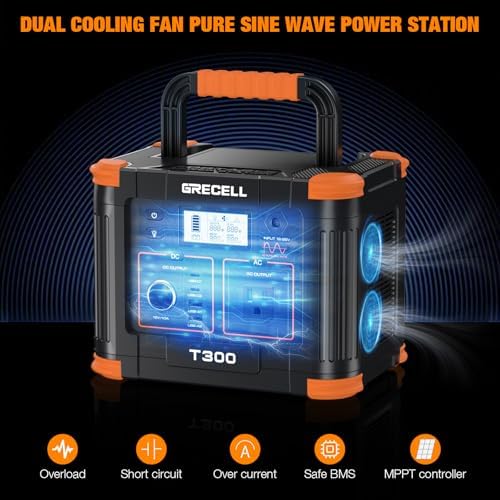 Grecell Portable Power Station 330W (Peak 600W) with 40W Solar Panel, GRECELL 230.88Wh Solar Generator 60W USB-C PD, 110V Pure Sine Wave AC Outlet, Lightweight Backup Battery for Camping, Travel, RVs