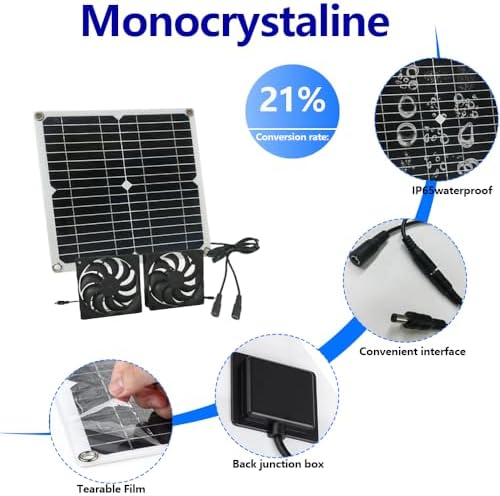 12W Solar Powered Fan for Chicken Coop, Dog House, Outside Shed Greenhouse, Solar Fan with Two IPX7 Waterproof Fans 5Ft Cable Installation Kits