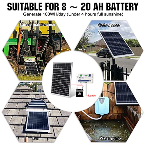 ECO-WORTHY Solar Panel 25W 18V Monocrystalline Waterproof Panel for Charging 12V Battery of RV Boat Trailer ATV Car or Powering Light, Charing 12V Battery Pack and Other Off-Grid Applications