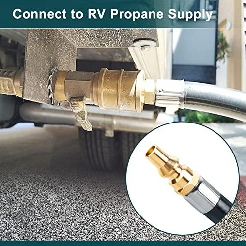 GASPRO 18-Foot RV Quick Connect Propane Hose for Portable Fire Pit, Camp Chef Explorer, Outland Living Fire Bowl, Camping Grill and More