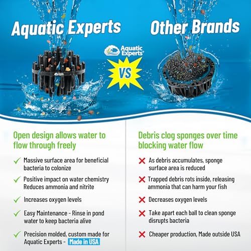 Aquatic Experts Bio Balls Filter Media Bulk, 1.5 Inch Large Bio Balls for Pond & Aquarium Filters, Pond Filter Media for Outdoor Ponds, (100 Count with 10" x 12" Mesh Bag, 1.5 Inch)