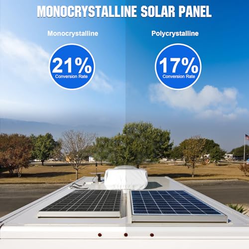 ECO-WORTHY Solar Panel 25W 18V Monocrystalline Waterproof Panel for Charging 12V Battery of RV Boat Trailer ATV Car or Powering Light, Charing 12V Battery Pack and Other Off-Grid Applications
