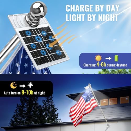 Flag Pole Kit with Solar Light and American Flag, 5 Ft Aluminum Silver No Tangle Spinning Pole, 2-Position Bracket, Easy Install-Outdoor, Commercial Use, 8 Hour Dusk to Dawn Auto On/Off
