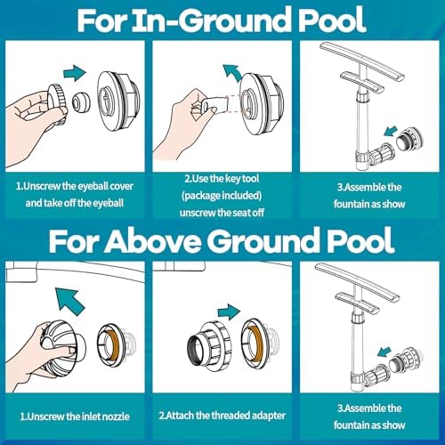 Pool Fountain for Above and Inground Pools, Solar Pool Sprinkler Fountain with 9 Color LED Lights and 5 Modes, 360° Adjustable Dual Spray Pool Waterfall Pool Cooler Pool Accessories Pool Decor, Blue