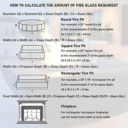 GRISUN Onyx Black Fire Glass for Fire Pit, 20 Pounds 1/2 Inch High Luster Reflective Tempered Glass Rocks for Natural or Propane Fireplace, Safe for Outdoors and Indoors Firepit Glass