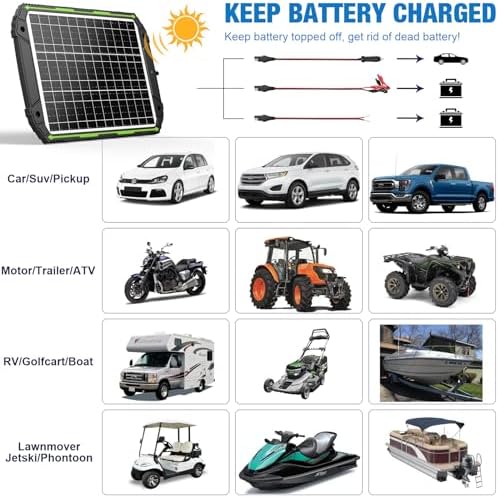25W 12V Solar Powered Battery Charger & Maintainer, Built-in Smart MPPT Charge Controller, Waterproof 25 Watt 12 Volt Solar Panel Trickle Charging Kits for Car Auto Boat RV Marine Trailer