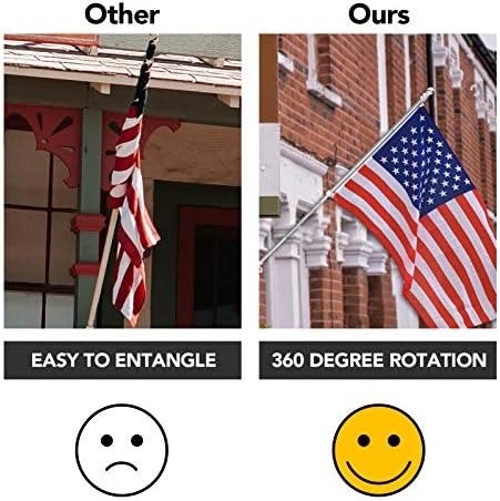 Flag Pole,6FT American Flag Pole & Bracket-Flagpoles for 3 x 5 Flags Holder for House Porch & Outdoor,Tangle Free and Wall Mount Flag Pole Kit (Without flag,Black)