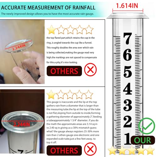 Rain Gauge outdoor, Upgraded Accurate Rain Gauges Outdoors best rated, Thickened Transparent Plastic Rain Measure Gauge for Yard, Adjustable Height Large Rain Measuring Tool for Garden, Easy to Read