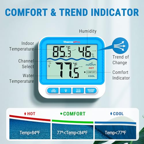 ThermoPro Waterproof Wireless Pool Thermometer Easy Read, Digital Pool Thermometer Floating for Swimming Pool, Upgraded IPX8 Water Temperature Monitor for Hot Tub/Cold Plunge/Ice Bath/Aquarium/Pond