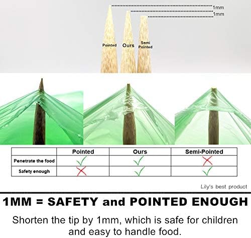HOPELF 36" Natural Bamboo Skewers Sticks for Marshmallows,S'Mores,BBQ,Kabob,Grilling,Barbecue,Roasting,Camping.More Size Choices 6"/8"/10"/12"/14"/30"(100 PCS)
