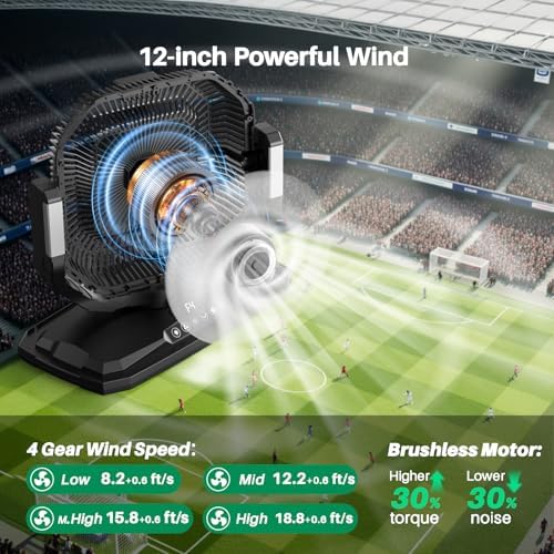 Ausic 12-inch 20L Bucket Misting Fan Portable, 30000mAh Outdoor Fans for Patios/Camping/Beach/Golf etc., Rechargeable Battery Powered Water Cooling Fan with LED Light, Timer, Caster, Oscillating