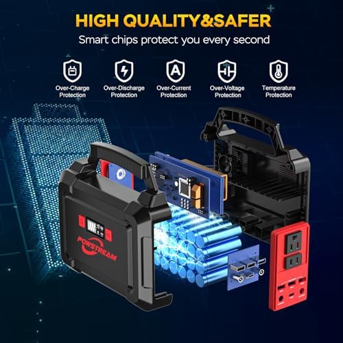 POWSTREAM Solar Powered Generator 167Wh Portable Power Station with Solar Panel 30W Included, 100W Power Bank with AC Outlet QC3.0 for Camping Boat Trip Hunting Outdoor Adventures Emergency Backup
