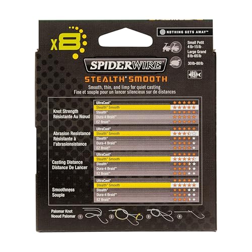 SpiderWire Stealth® Translucent Superline, Moss Green, 15lb | 6.8kg, 200yd | 182m Braided Fishing Line, Suitable for Saltwater Environments