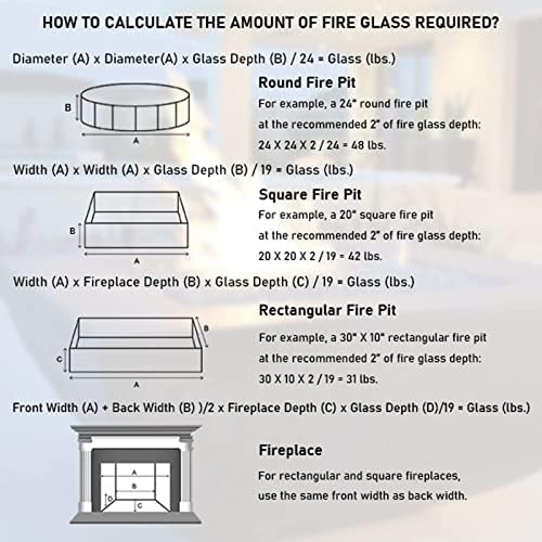 GRISUN Onyx Black Fire Glass for Fire Pit, 1/2 Inch High Luster Reflective Tempered Glass Rocks for Natural or Propane Fireplace, Safe for Outdoors and Indoors Firepit Glass, 10 Pounds