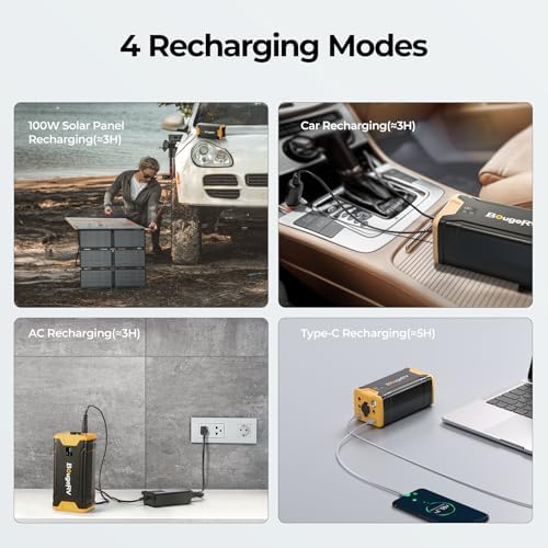BougeRV 277Wh Portable Power Station, Backup Battery for Most Car Refrigerators, Portable Power Supply with Dynamic Display Panel
