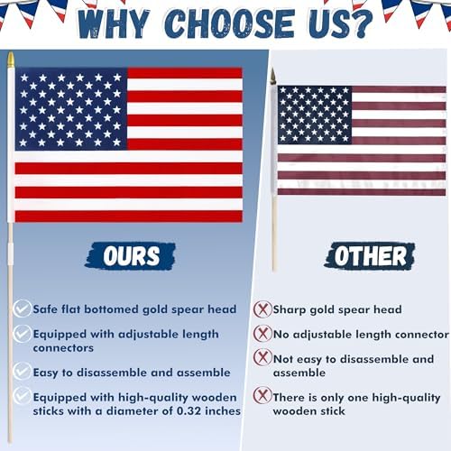 12 Pcs 12x18 In American Flags for Outside, 4th of July Grounded Decorations Outdoor Weatherproof USA Handheld Stick Flag for Memorial Day Outside Patriotic Decor Fourth of July Accessories