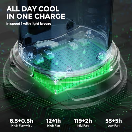 Portable Misting Fan,30000mAhRechargeable Misting Fan With Remote,Portable Mist Fans for Outside Patios Camping Beach & Travel,RGB Light,4 Speeds & Spray,120° Auto Oscillating,2l Bucket Mist Cooling