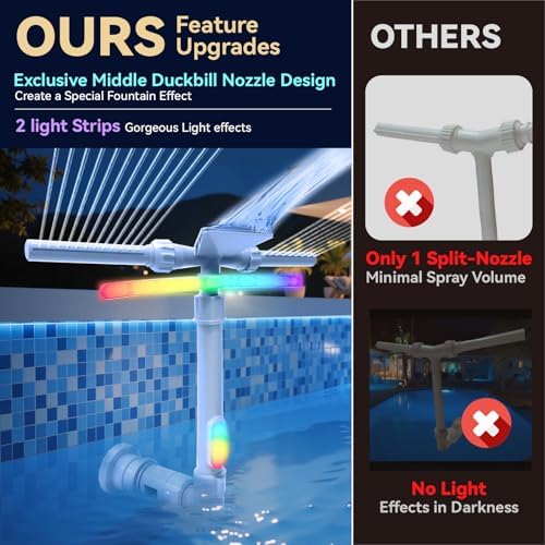 Pool Fountain with Lights for Above and Inground Pools, Triple Spray Solar Power Pool Waterfall Sprinkler Chiller Aerator, Water Fountain Swimming Pool Accessories with 9-Color Lights and 4 Modes