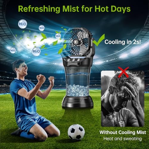 30000 mAh Portable Misting Fan with RGB Ambient Light, 2000 mL Water Tank Bucket Rechargeable Camping Mist Fan with 120° Auto Oscillating Perfect for Patios Fishing Travel Garden Party Golf Tent