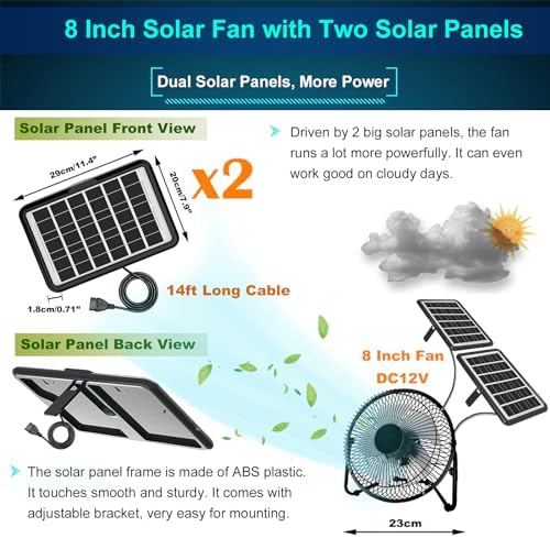 8 Inch Solar Fan with 2pcs Solar Panels 25W, Cloudy Days Working Solar Powered Fan for Ventilation and Cooling in Greenhouse, Pet House, Chicken Coop, Garage, Camping, Install-free