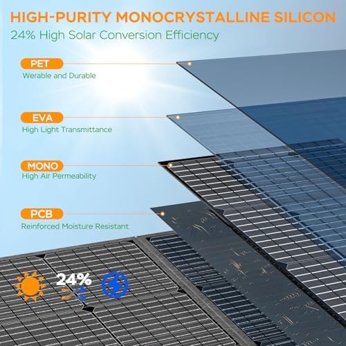 MARBERO 200W Portable Solar Panel for Power Station & DC Devices 200 Watt Foldable Solar Charger >23% High Efficiency IP68 Waterproof Compatible with Solar Generator for Camping RV Outdoor Cloudy
