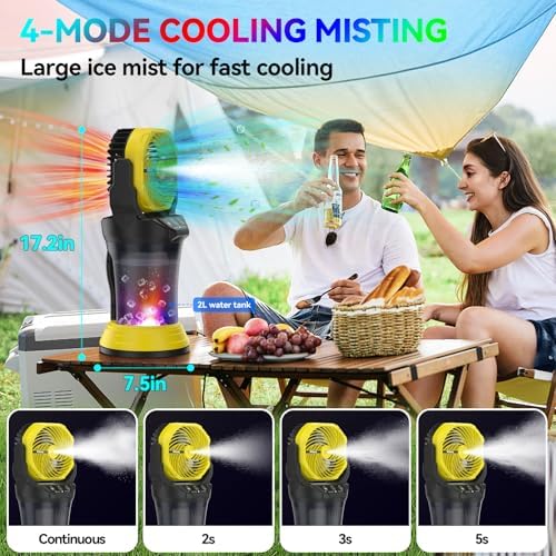 Wilody Misting Fan Portable Camping Fan 42800mAh Battery Powered with Remote Control, RGB Ambient Light with 2L Bucket, Battery Indicator, 120° Auto Oscillating, Timing Function, Grip Handle