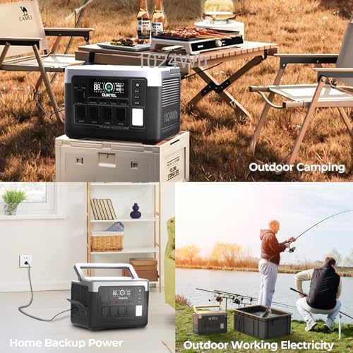 OUKITEL P1000 Plus 1800W/1024Wh Power Station with 100W Solar Panel, 1200W Fast Charging, Solar Generator with 4 AC Outlets (3600W Peak), APP Control Battery Backup for Home, Camping & RVs