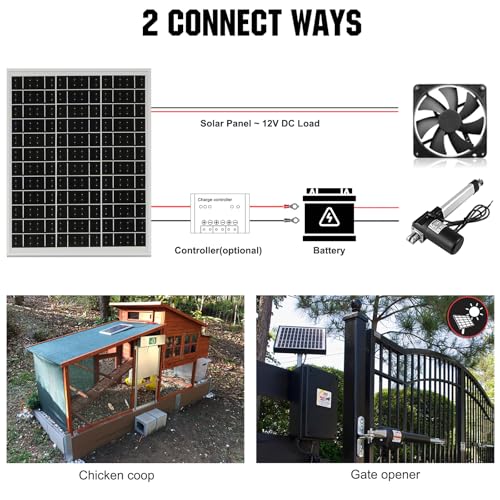 ECO-WORTHY Solar Panel 25W 18V Monocrystalline Waterproof Panel for Charging 12V Battery of RV Boat Trailer ATV Car or Powering Light, Charing 12V Battery Pack and Other Off-Grid Applications