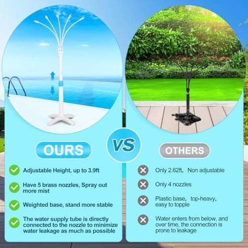 Stand Mister System, Portable Misting Cooling System with Upgrade Adjustable Riser Tube, 5 Spray Nozzles + 26.2FT (8M) Misting Line for Patio Pool BBQ Cooling Kids Water Playing (3.8FT)