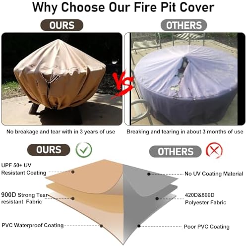 QH.HOME Fire Pit Cover Round-41-44 Inch Heavy Duty 900D Strong Tear-Resistant and UV Resistant and Waterproof and Fading Resistant Material Polyester Firepit Covers Round for Outdoor Fire Pit-Wheat