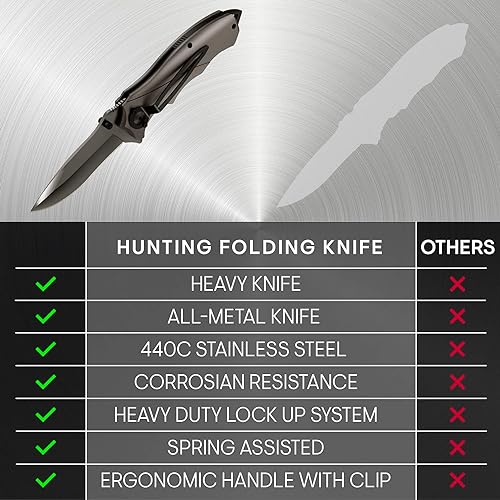 Grand Way Tactical Knife for Men - Black Pocket Knife - Best Spring Assisted Knife with Glass Breaker and Pocket Clip - Cool Folding Knives for Military Work Camping - Birthday Gifts for Dad 6495 B
