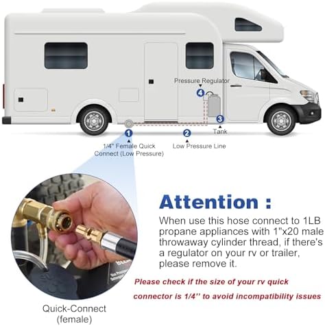 WADEO 12 FT Propane Quick Connect Hose for RV to Gas Grill, Propane Quick Connect Fittings for 1 LB Throwaway Bottle Connects 1 LB Portable Appliance to RV 1/4" Female Quick Disconnect