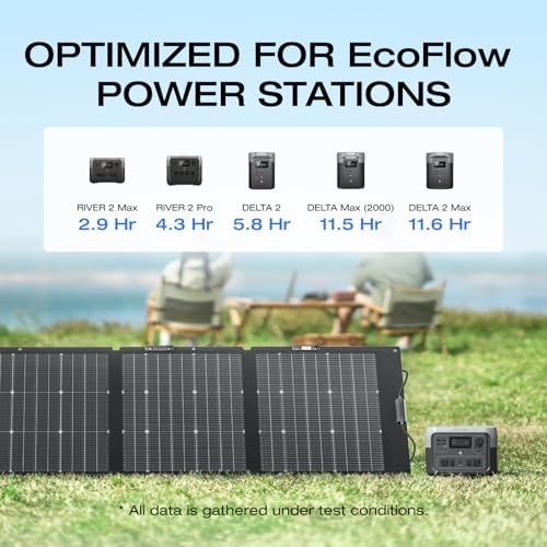 EF ECOFLOW 220W Portable Solar Panel, Bifacial Design Up to 25% Conversion Efficiency N-Type Solar Cell, with Adjustable Kickstand, IP68 Waterproof, Foldable Solar Panel for Camping RVing Home Backup