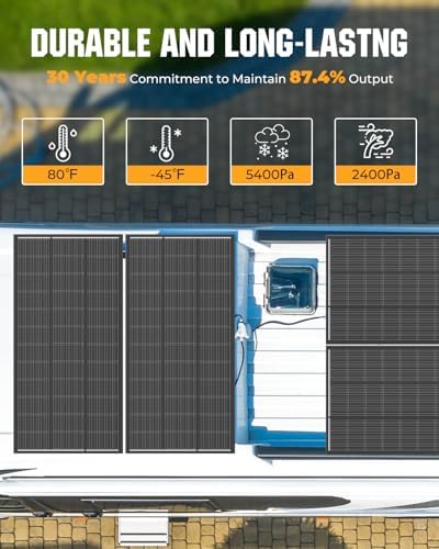 200 Watt Solar Panel 18BB, 25% High Efficiency, N-Type 12V 200W Solar Panel, Monocrystalline PV Modules, for Rooftop, RV, Farm, Trailer, Marine, Home Off-Grid System
