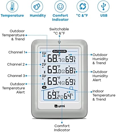 Indoor Outdoor Thermometer Wireless, 4.5 Inch Display Digital Hygrometer Thermometer Temperature Humidity Monitor with 330ft Range Sensor and Adjustable Backlight