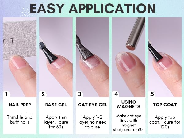 Makartt Cat Eye Gel Nail Polish - Black Hole Holographic Sparkly Gel with Magnet Stick, UV LED Soak Off for Nail Art Designs, Neutral Territory