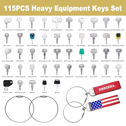 115 Non-Duplicated Full Range Master Equipment Keys Set, Original Construction Excavator Dumper Dozer Ignition Operator Keys for John Deere CAT Sany Daewoo Kubota KOM JCB Case Takeuchi Hyster and More