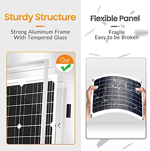 SOLPERK Solar Panel Kit 30W 12V, Solar Battery Trickle Charger Maintainer + Upgrade Waterproof Controller + Adjustable Mount Bracket for Boat Car RV Motorcycle Marine Automotive