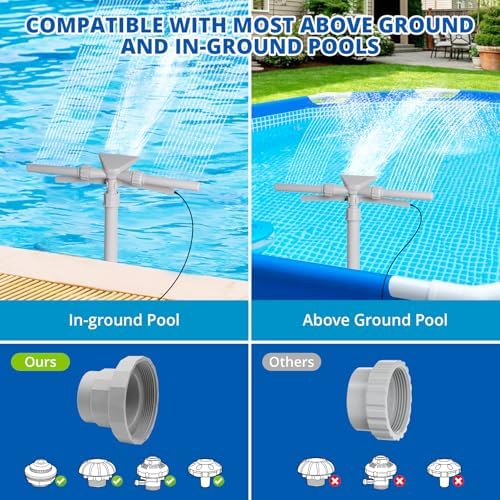 2025 New Model Pool Fountains for Above and In-ground Pools – Solar Pool Fountain with Lights, 360° Adjustable, Featuring Two Spray Modes; Pool Accessories with 9-Color Lights and 4 Modes