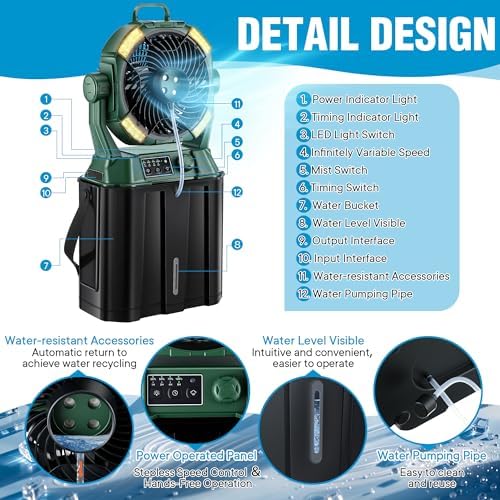 Portable Misting Fan,4 LED Lights&Stepless Speed Control & 4 Outlet Cooling Spray with 6L Bucket,Timer Function,Portable Handle,20000mAh Camping Fan for Patios/Fishing/Travel/Office Desk