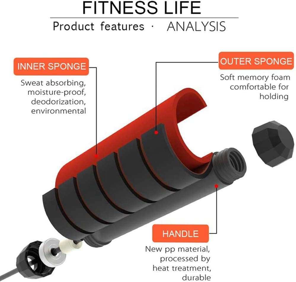 Redify Jump Rope,Jump Ropes for Fitness for Women Men and Kids,Speed Jumping Rope for Workout with Ball Bearings,Adjustable Skipping Rope for Exercise&Slim Body at Home School Gym (Red,Black)