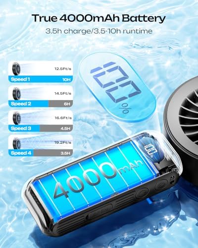 Otlonpe Handheld Misting Fan Portable, Powerful 4 High Speeds Rechargeable Small Hand Held Fan Water Mist, 4000mAh Battery Operated, Foldable, Lanyard, Personal Cooling for Travel Men Women (Black)