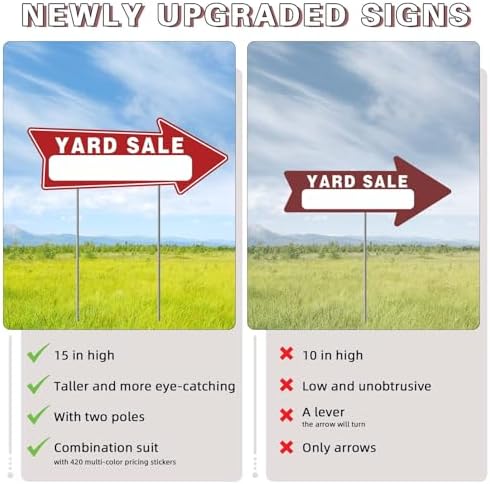 14pcs Yard Sale Signs, 17" x 13", Double Sided with Metal Stake, Pricing Stickers, Directional Arrows & Neon Stickers, Garage Sale Supplies