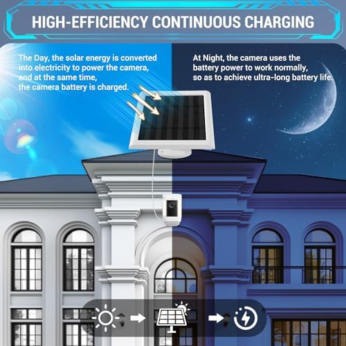 2 Pack - Solar Panel for Ring Security Camera Spotlight Cam Plus/Pro(Battery) Stick Up Cam/Pro Wireless Outdoor with 10FT/3M Long Cable Dustproof Waterproof