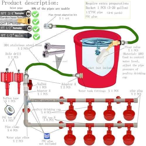 Complete Set Pipeline Automatic Poultry Waterer System, 1/2" PVC Pipe Accessories DIY Kit with 2 Hose, Chicken Water Cup, Duck Goose Waterer